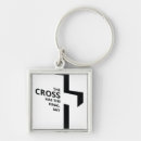 Search for gospel key rings Cross