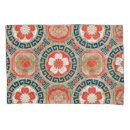 Search for motivation pillowcases Vintage