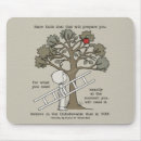 Search for prepare mouse mats God