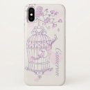 Search for cage iphone cases Bird