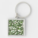 Search for olive key rings Branch