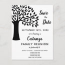 Search for low cost postcards Family
