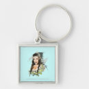 Search for vector key rings Twin towers