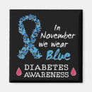 Search for diabetes magnets Diabetes awareness month