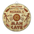 Search for funny dartboards Man cave