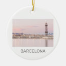 Search for barcelona christmas tree decorations Travel