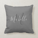 Search for monogram cushions Rustic