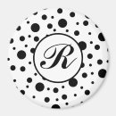 Search for dotty magnets Polka dot