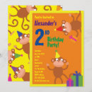 Search for monkies Birthday