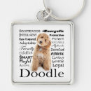 Search for labradoodle key rings Animal