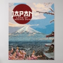 Search for mt fuji posters Cherry blossom