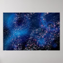 Search for synapse posters Blue