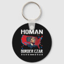 Search for mega key rings Politics
