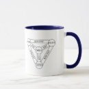 Search for theology mugs Church