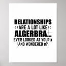 Search for algebra posters Mathematician