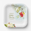 Search for hummingbird plates Floral