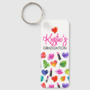 Search for lipstick key rings Makeup artist