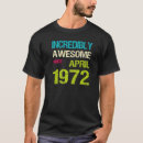 Search for incredible tshirts 1972