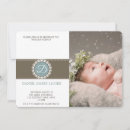 Search for photography birthday invitations Trendy