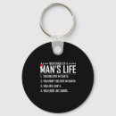 Search for bargain key rings Best holiday deals