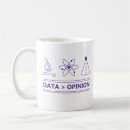 Search for atomizers mugs Laboratory