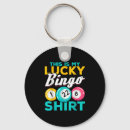 Search for tiktok key rings Trending