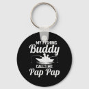 Search for fishing buddies key rings Boat