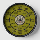 Search for military time clocks Army