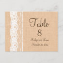 Search for light beige postcards Rustic