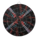 Search for pink and blue dartboards Fractal
