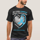 Search for prostate cancer tshirts Animals