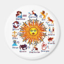 Search for zodiac magnets Aries