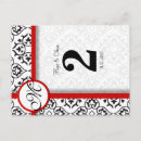 Search for white trim postcards Red