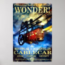 Search for cables posters Vintage