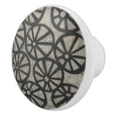 Search for wheel knobs and pulls Pattern