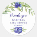 Search for watercolor fruit stickers Mother to be