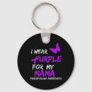 Search for cystic fibrosis key rings Pots