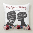 Search for pride and prejudice cushions Vintage