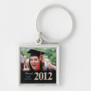 Search for class of 2012 grad accessories Graduate