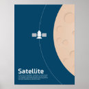 Search for satellite Stars