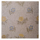 Search for william morris wallpaper tiles Blue