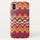 Search for black red yellow pattern iphone cases Vintage