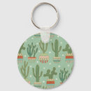 Search for southwest key rings Geometric