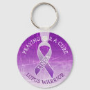 Search for fibro rounded key rings Lupus