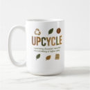 Search for conscious mugs Environmental awareness