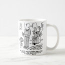 Search for lend mugs Banking