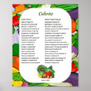 Search for veggie posters Colourful