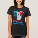 Search for japanese spitz clothing Usa
