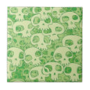 Search for aggression tiles Danger