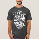 Search for happy new year tshirts Merry christmas